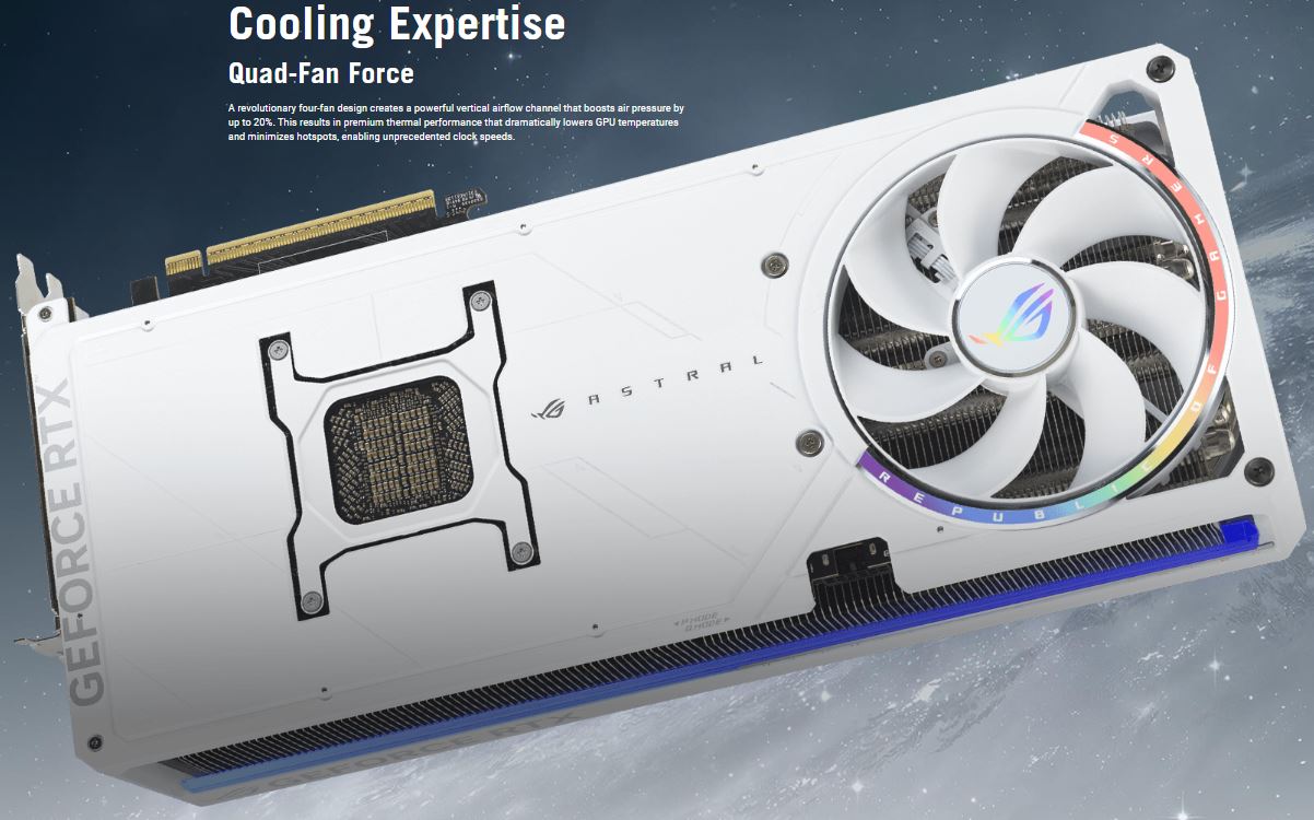 Asus ROG Astral GeForce RTX 5090 32GB GDDR7 WHITE OC Edition GDDR7 Gaming Graphics Card Asus ROG Astral GeForce RTX 5090 32GB GDDR7 WHITE OC Edition GDDR7 Gaming Graphics Card